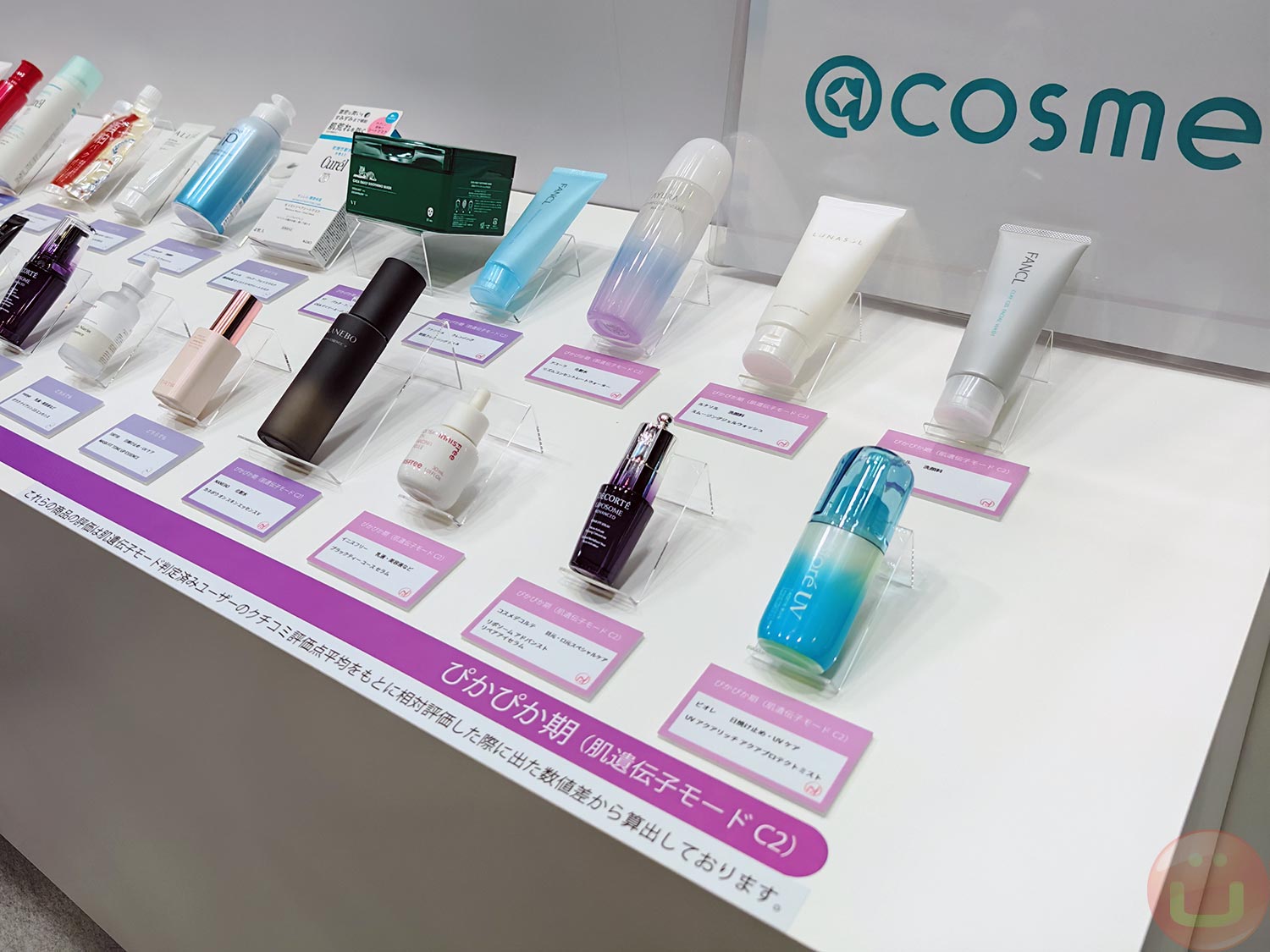 rna co creation consortium is turning sebum rna into a new skin health metric